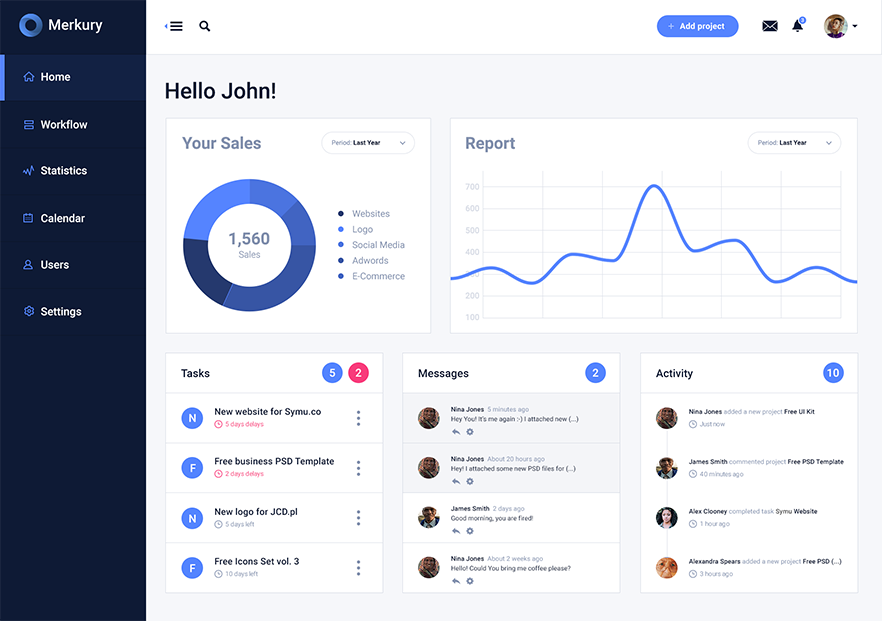 analyticInfo